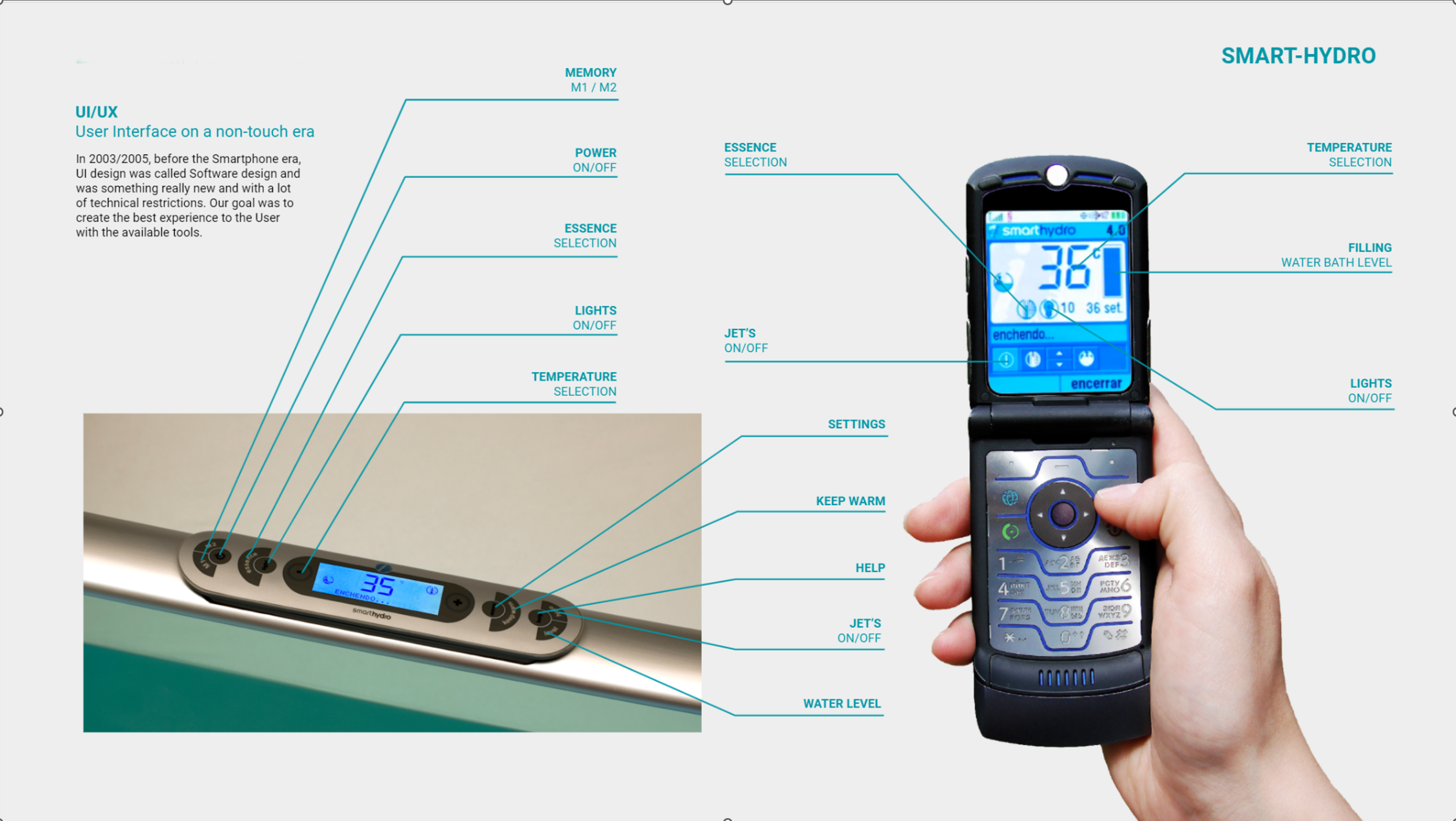 Smart-Hydro UI/UX